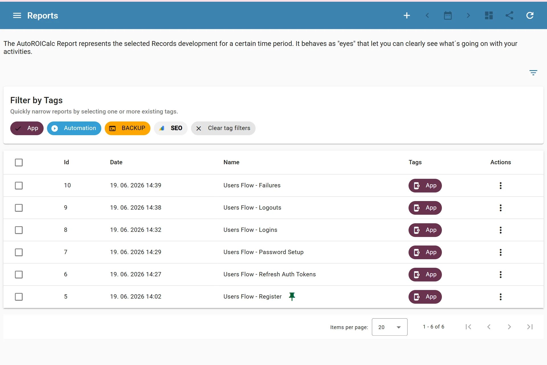 Listing Reports