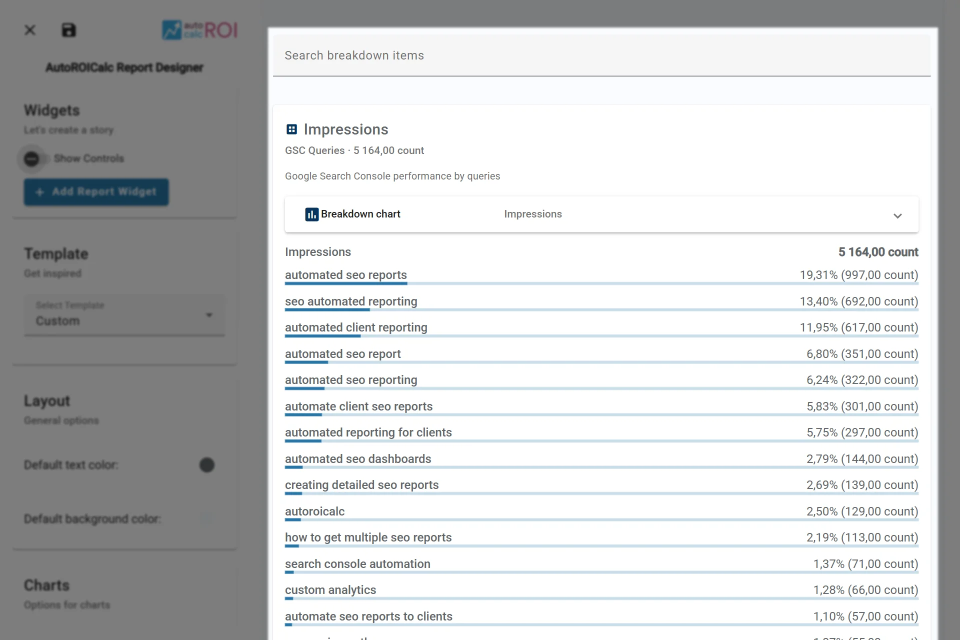 A sample usage of the Breakdowns Widget