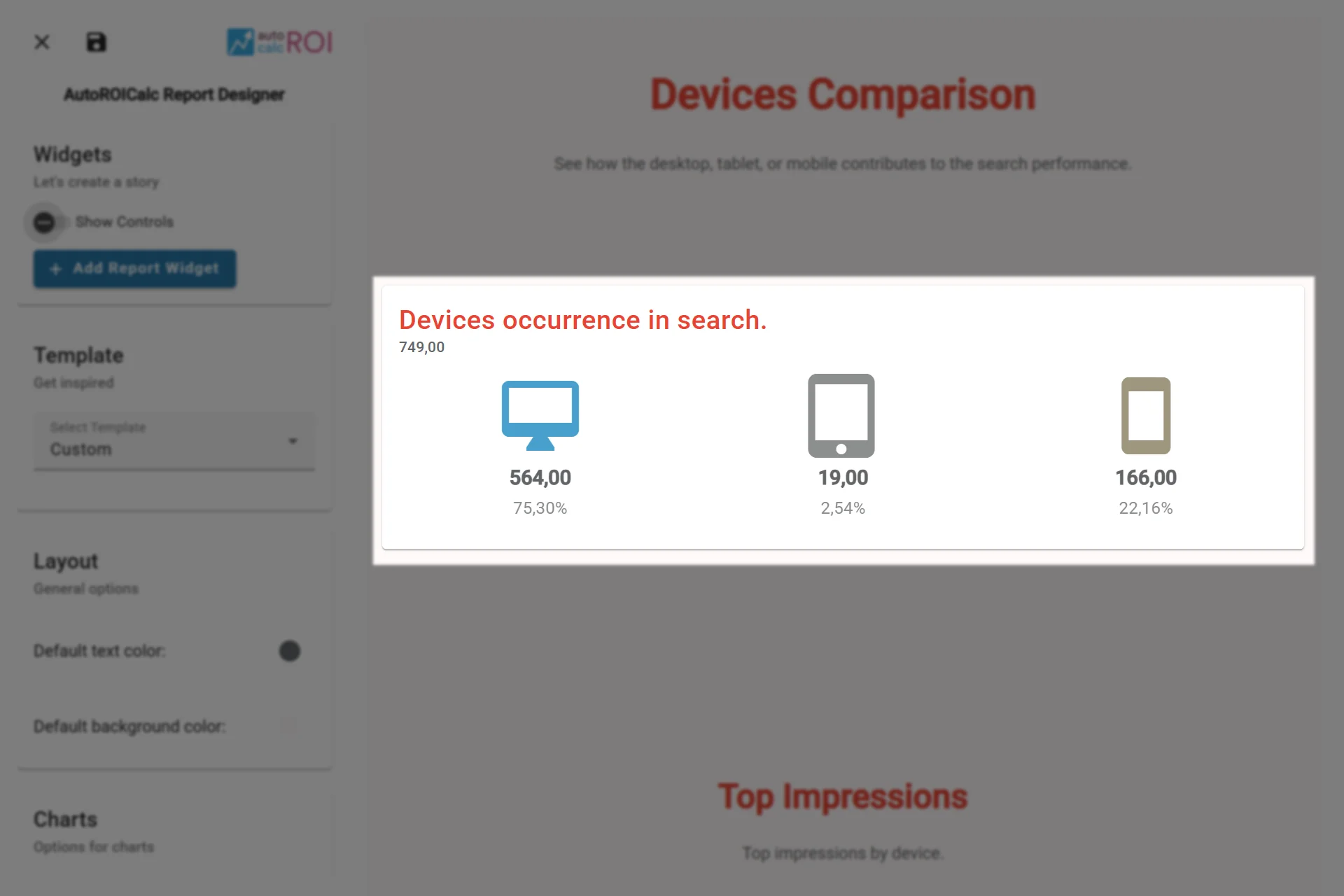 A sample usage of the Contribution Mix Widget