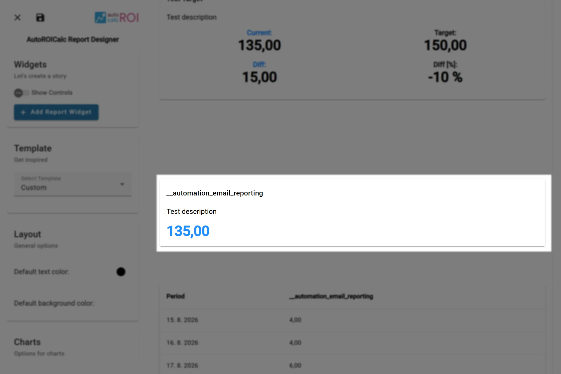 A sample usage of the Data Value Widget