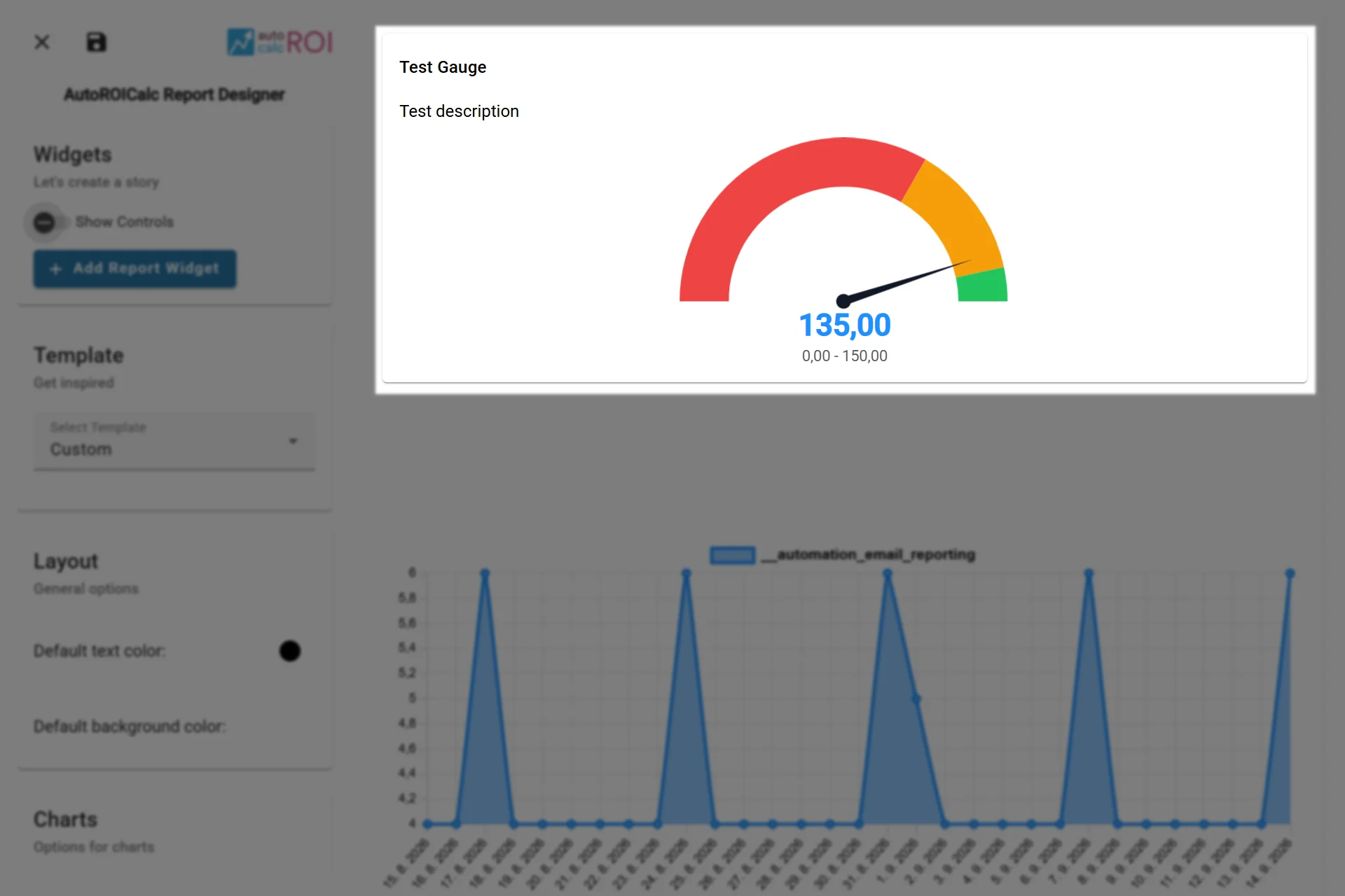 A sample usage of the Gauge Widget