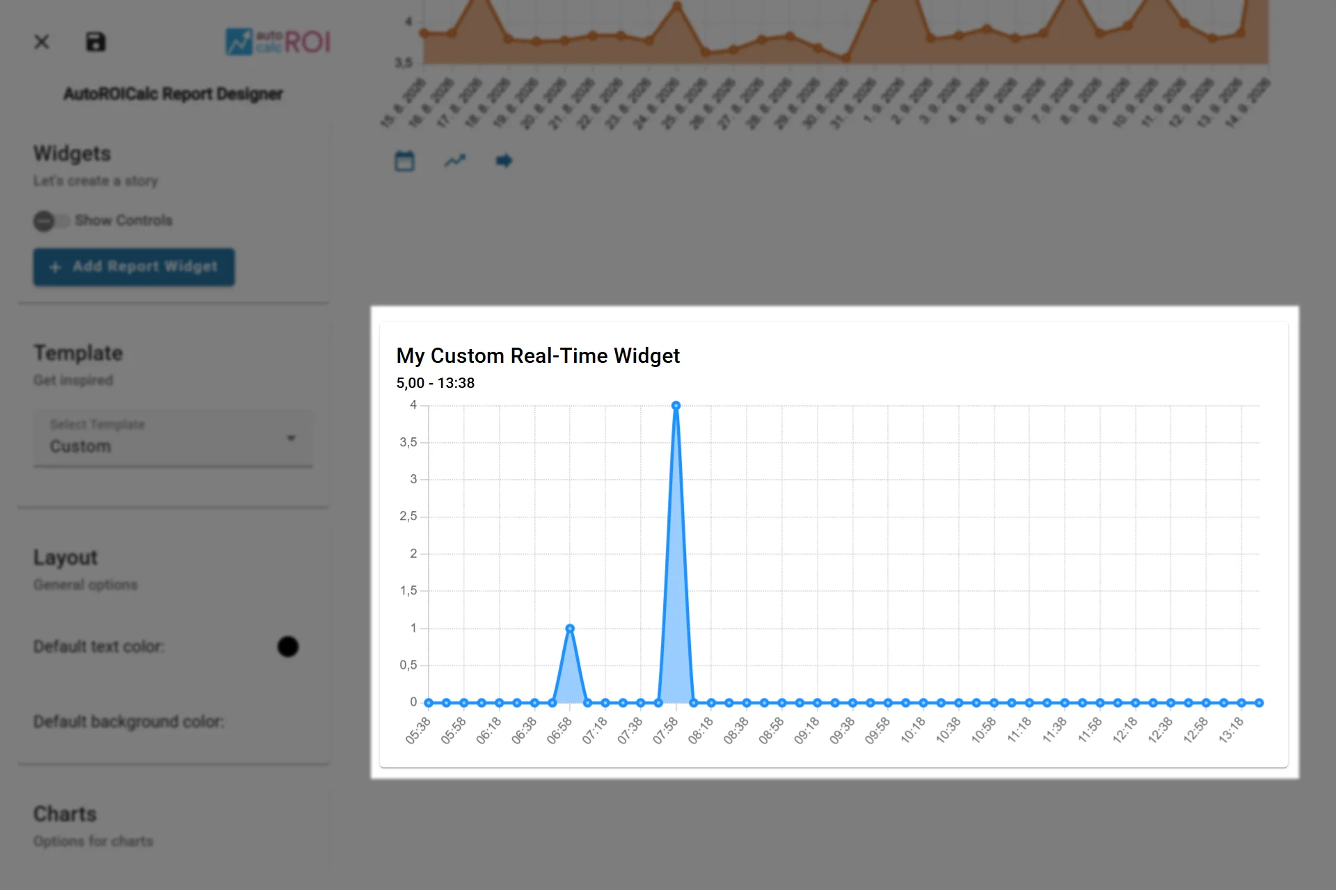 A sample usage of the Real-time Widget