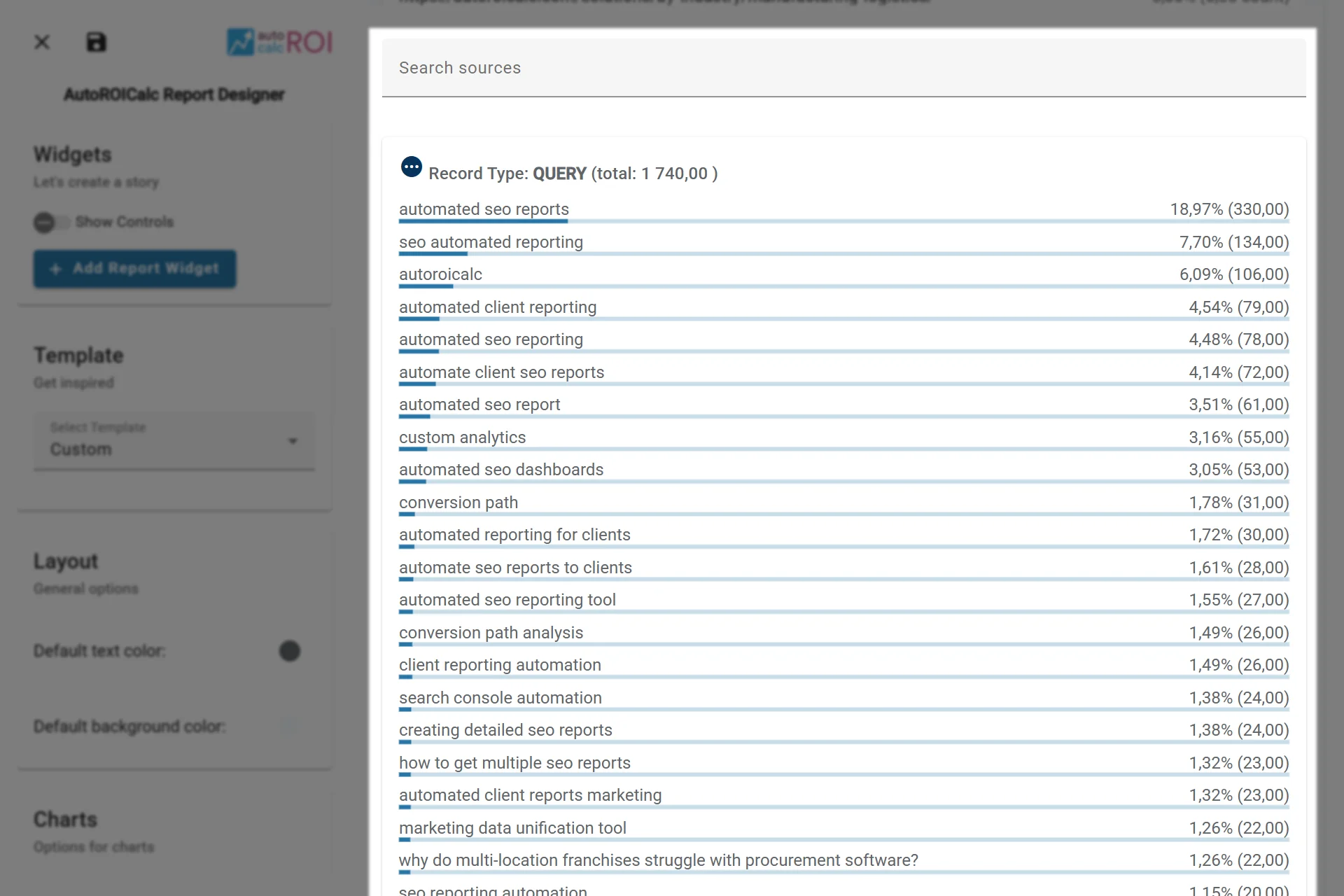 A sample usage of the Sources Distribution Widget