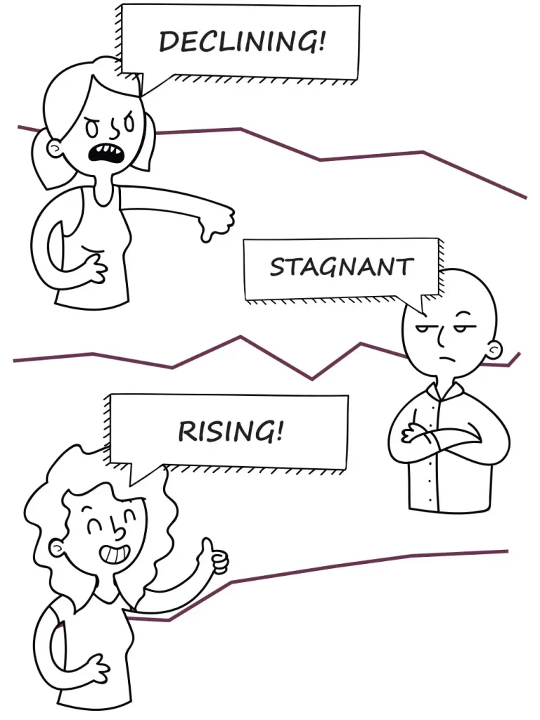 Declining, stagnant, rising chart illustration