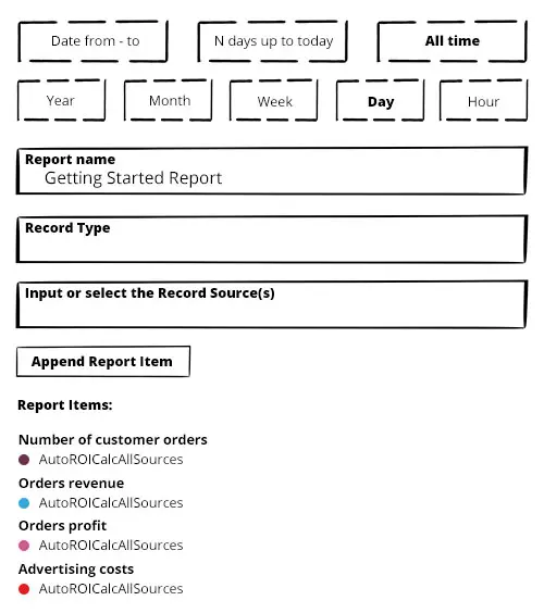 Sample AutoROICalc Report input