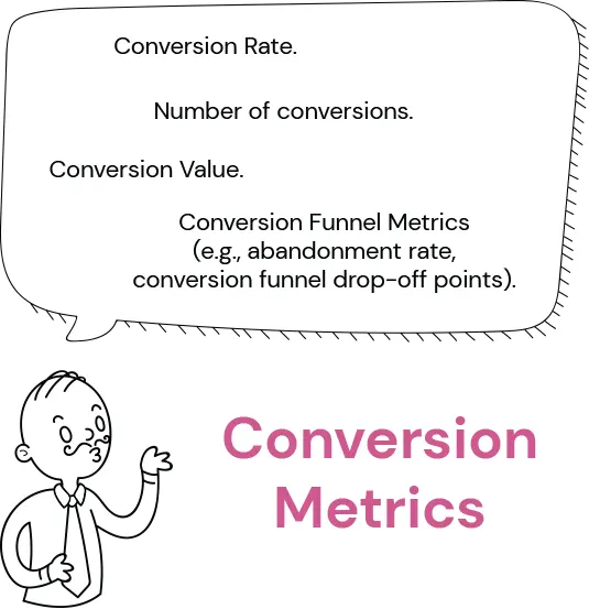 Conversion Metrics