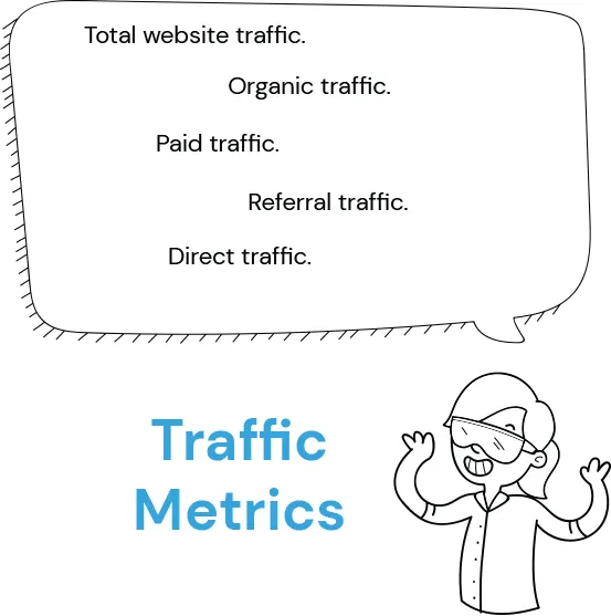 Traffic Metrics