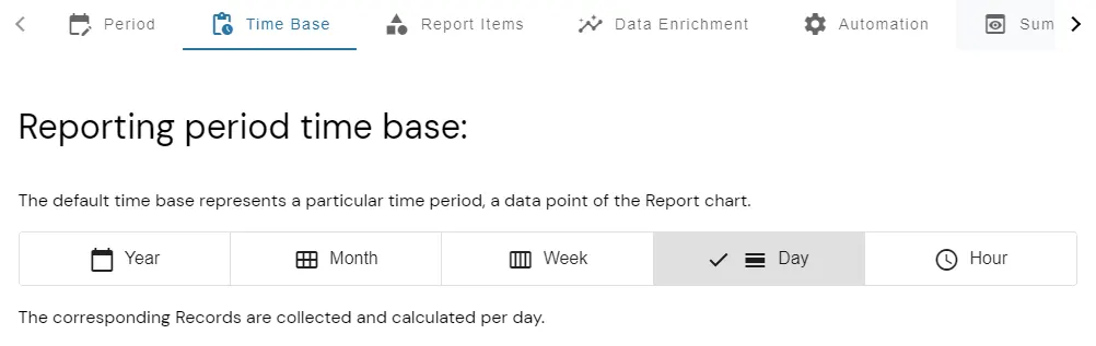 Automated SEO Report - Reporting period time base