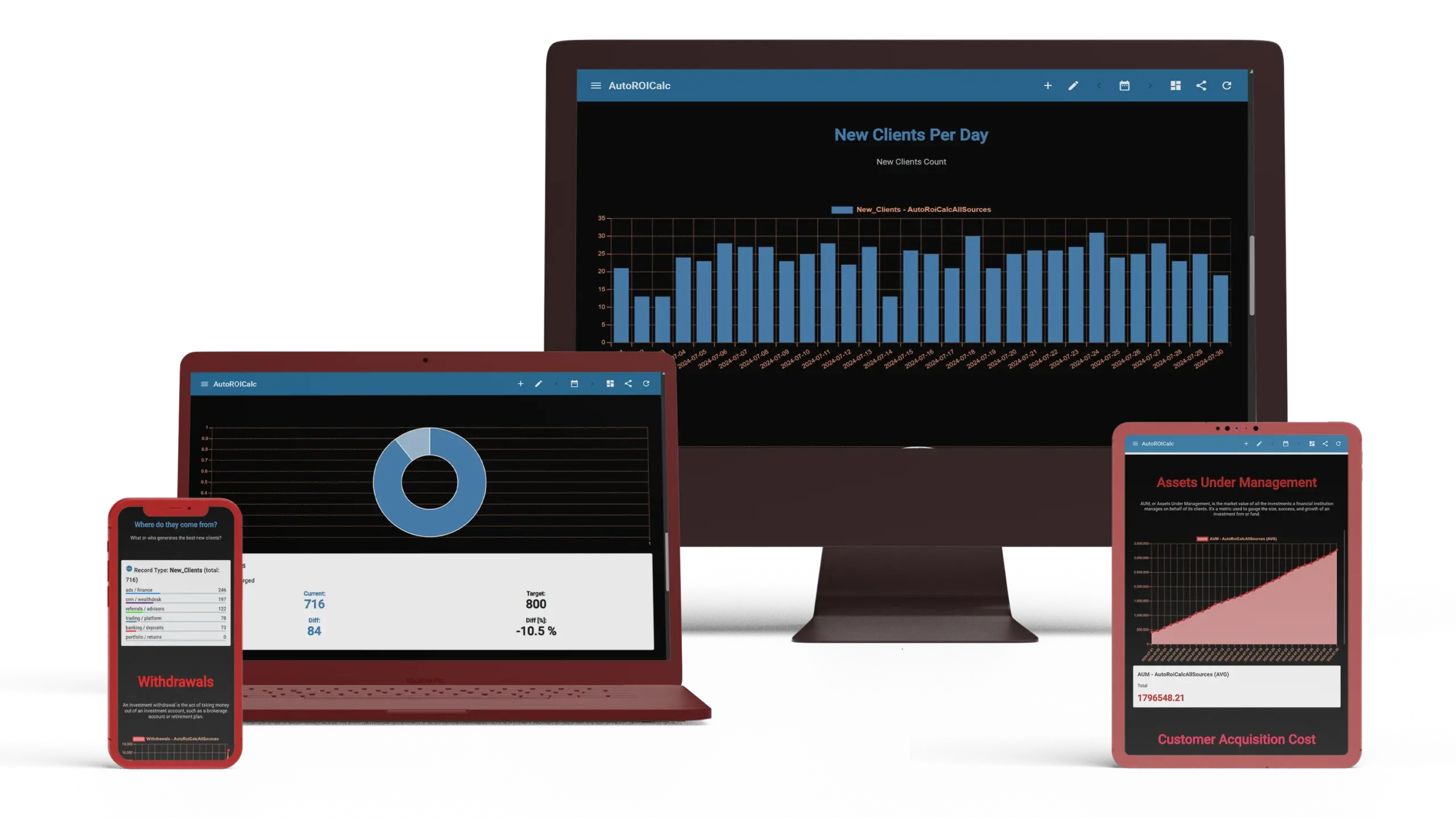 Works on any device!