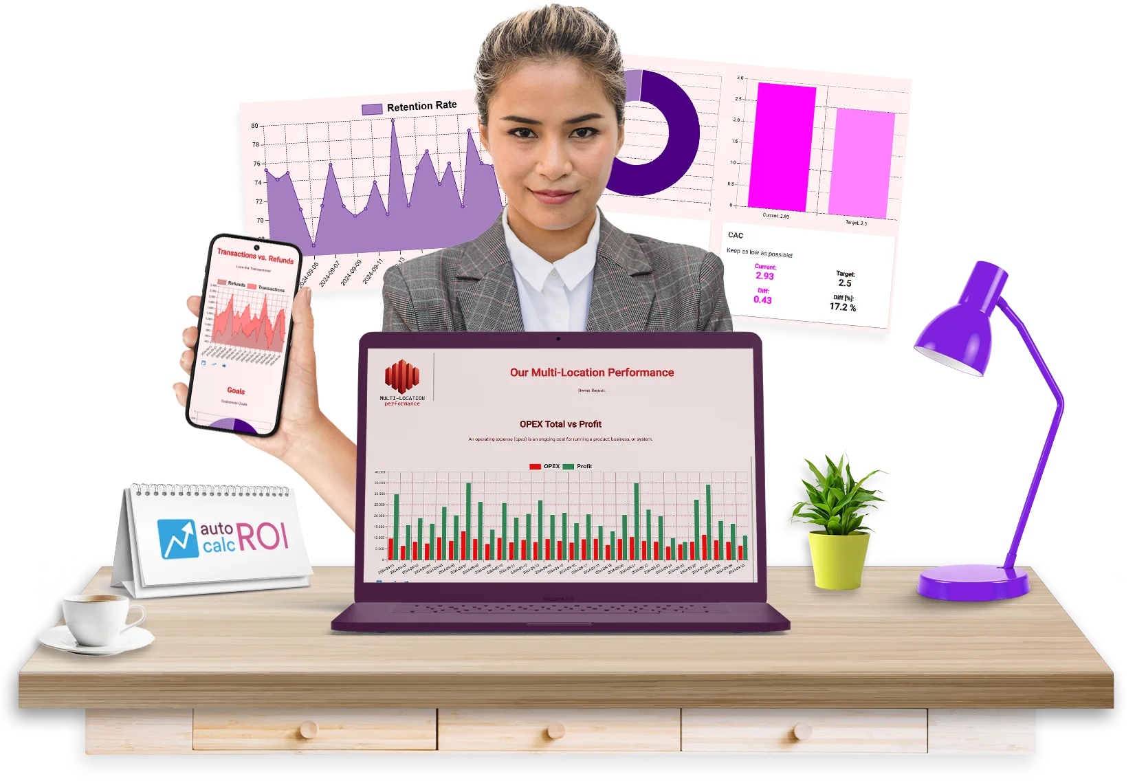 Unified Performance Reporting for Franchises & Multi-Location Businesses