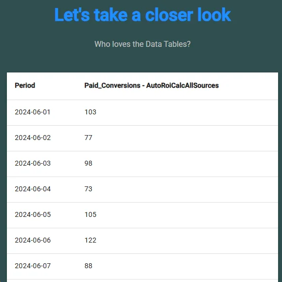 Marketing + CRM + Billing in One Place