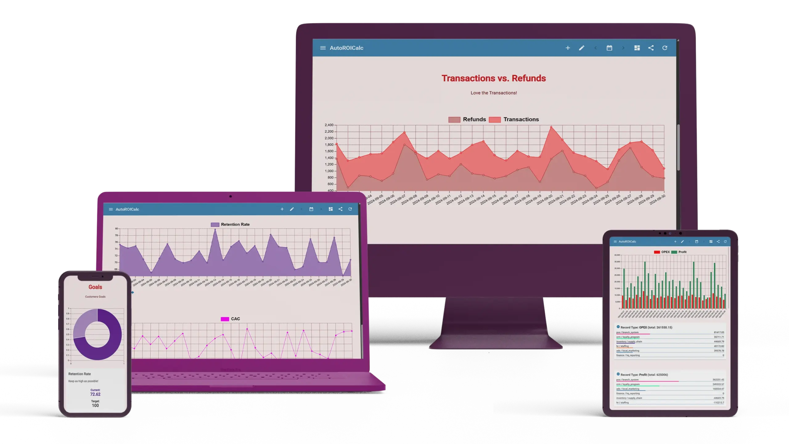 Works on any device!