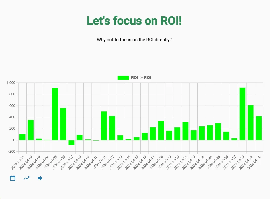 Standardize KPIs Across Clients Standardize KPIs Across Clients