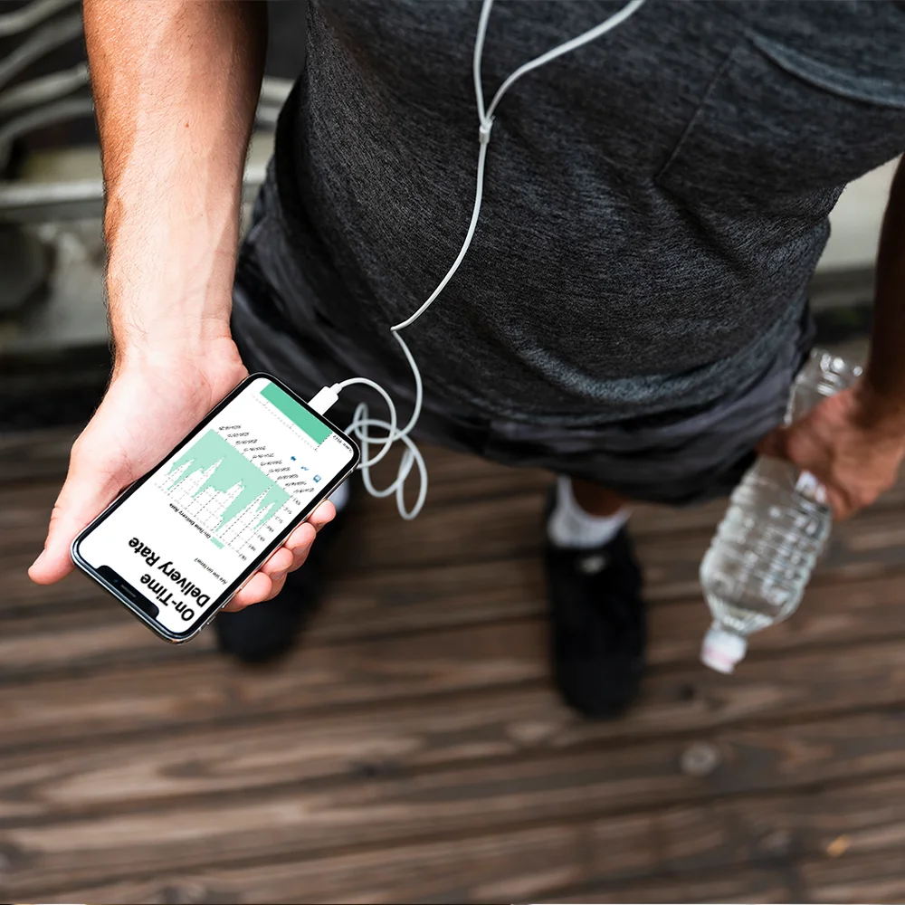 Dashboards Dashboards