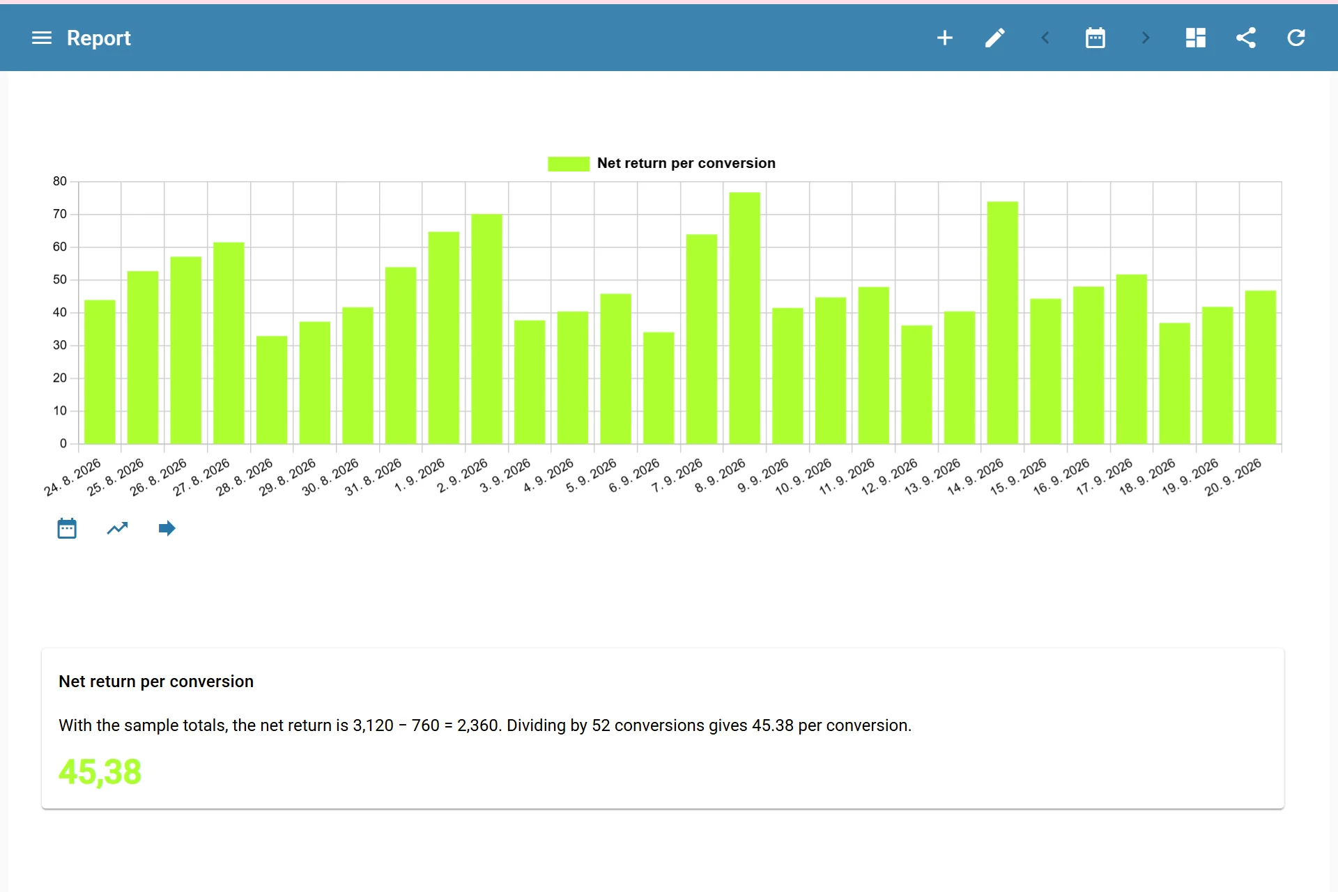 Viewing the Custom Formula Results in the final Report View