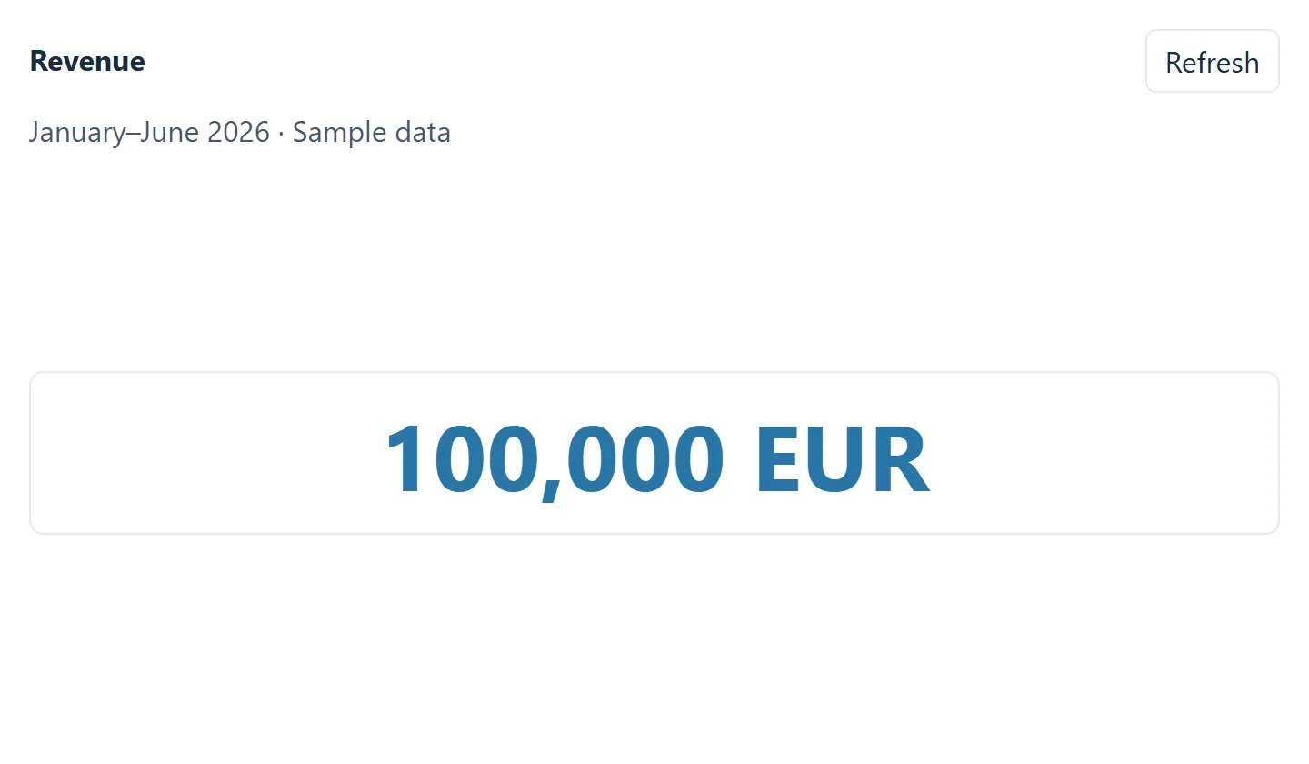 AutoROICalc data-value widget showing sample revenue of 100,000 EUR.
